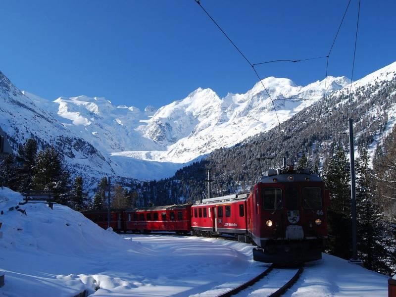 zimski pogled na Jungfraubahn